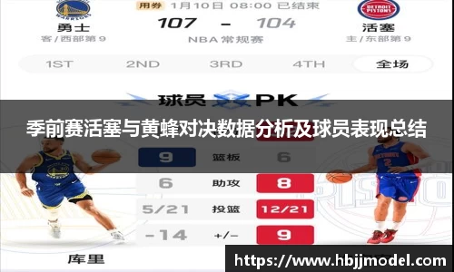 季前赛活塞与黄蜂对决数据分析及球员表现总结