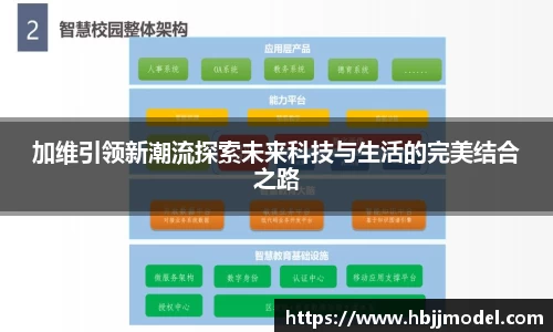 加维引领新潮流探索未来科技与生活的完美结合之路
